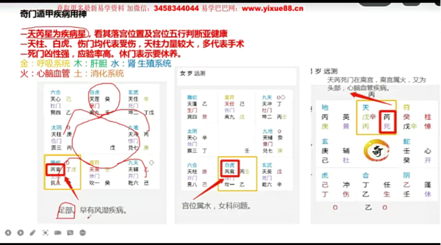 图片[3]-白云道奇门遁甲终身局网络实修班 视频+文档-真传国学