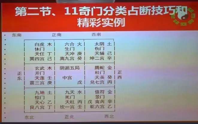 图片[2]-张一勺《天目山向奇门》20集-真传国学