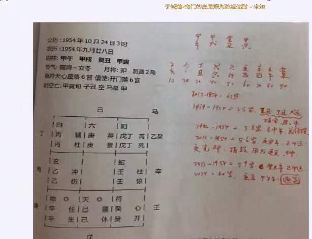 图片[3]-于成道奇门终身局策划改运催财视频1集1小时31分钟-真传国学