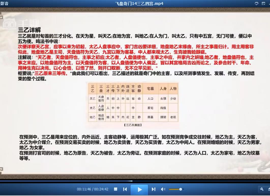 图片[2]-冯嘉茗 飞盘奇门遁甲35集-真传国学