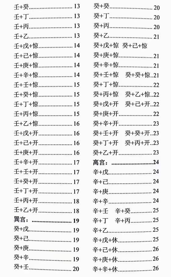 图片[3]-童坤元奇门组象与化解-真传国学