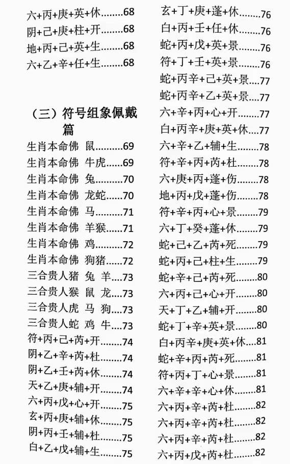 图片[7]-童坤元奇门组象与化解-真传国学