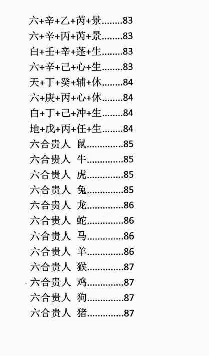 图片[8]-童坤元奇门组象与化解-真传国学
