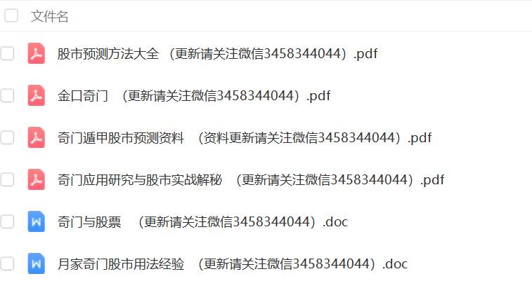 图片[2]-奇门股市 合集-真传国学
