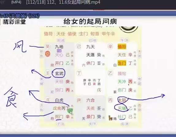 图片[8]-水沐青龙 古易运筹奇门遁甲中高级加强班118集-真传国学