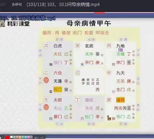 图片[9]-水沐青龙 古易运筹奇门遁甲中高级加强班118集-真传国学