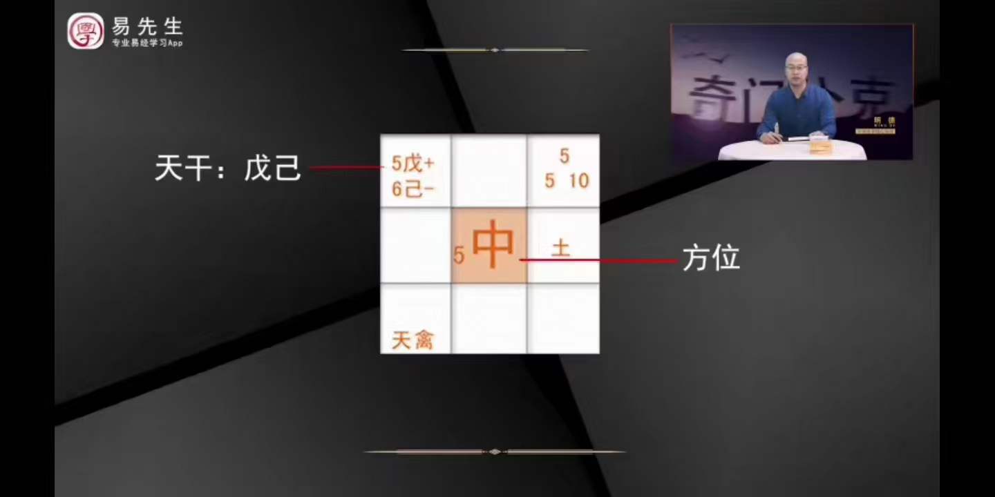 图片[8]-中观国学明德老师《奇门扑克》8集-真传国学