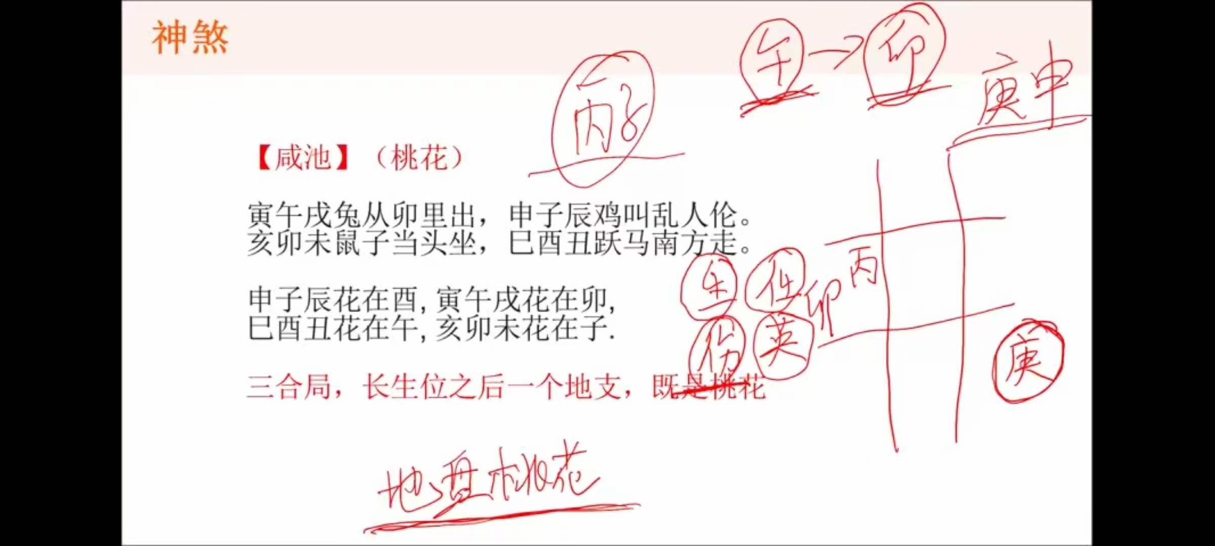 图片[8]-岱林奇门遁甲 从入门到大师 83集-真传国学