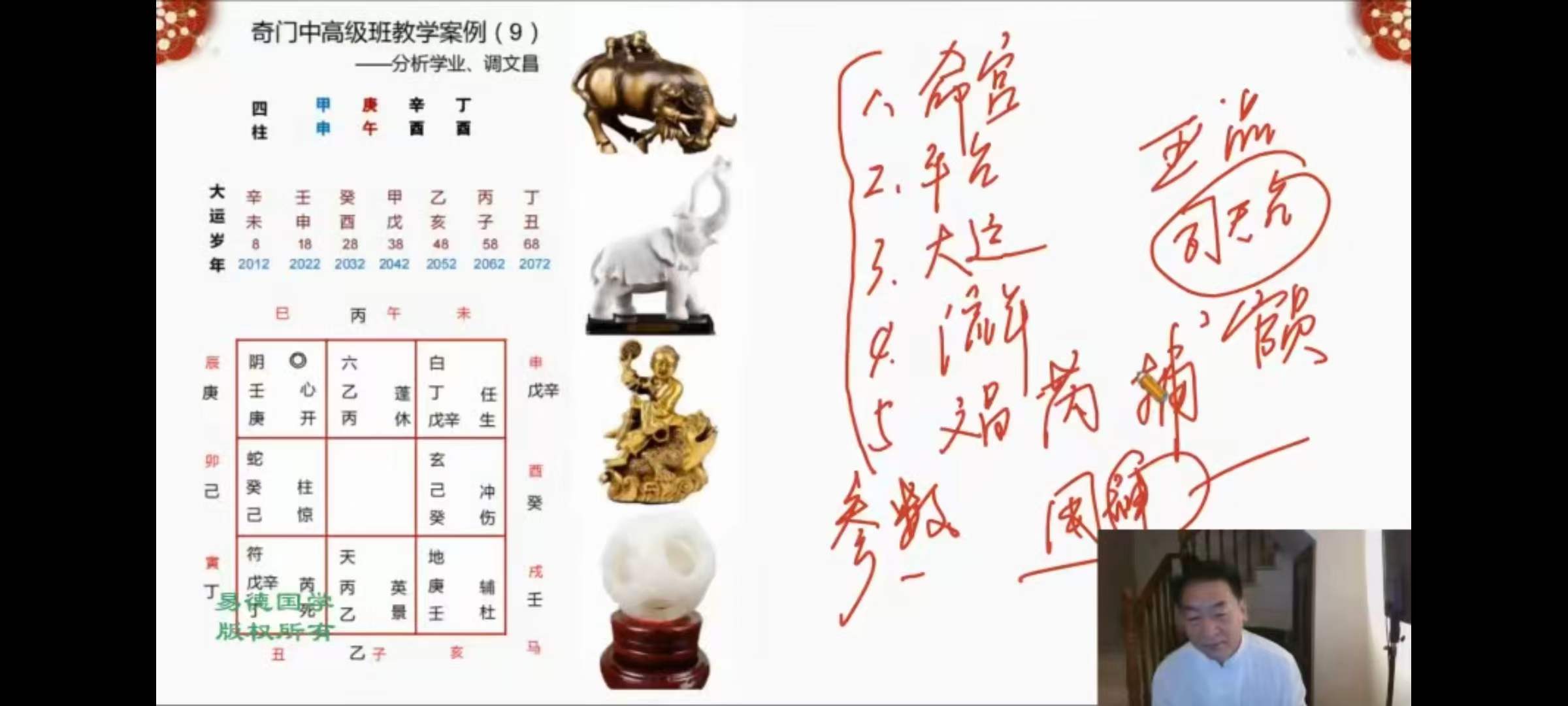 图片[3]-慕陶老师【奇门遁甲高级班】15集-真传国学