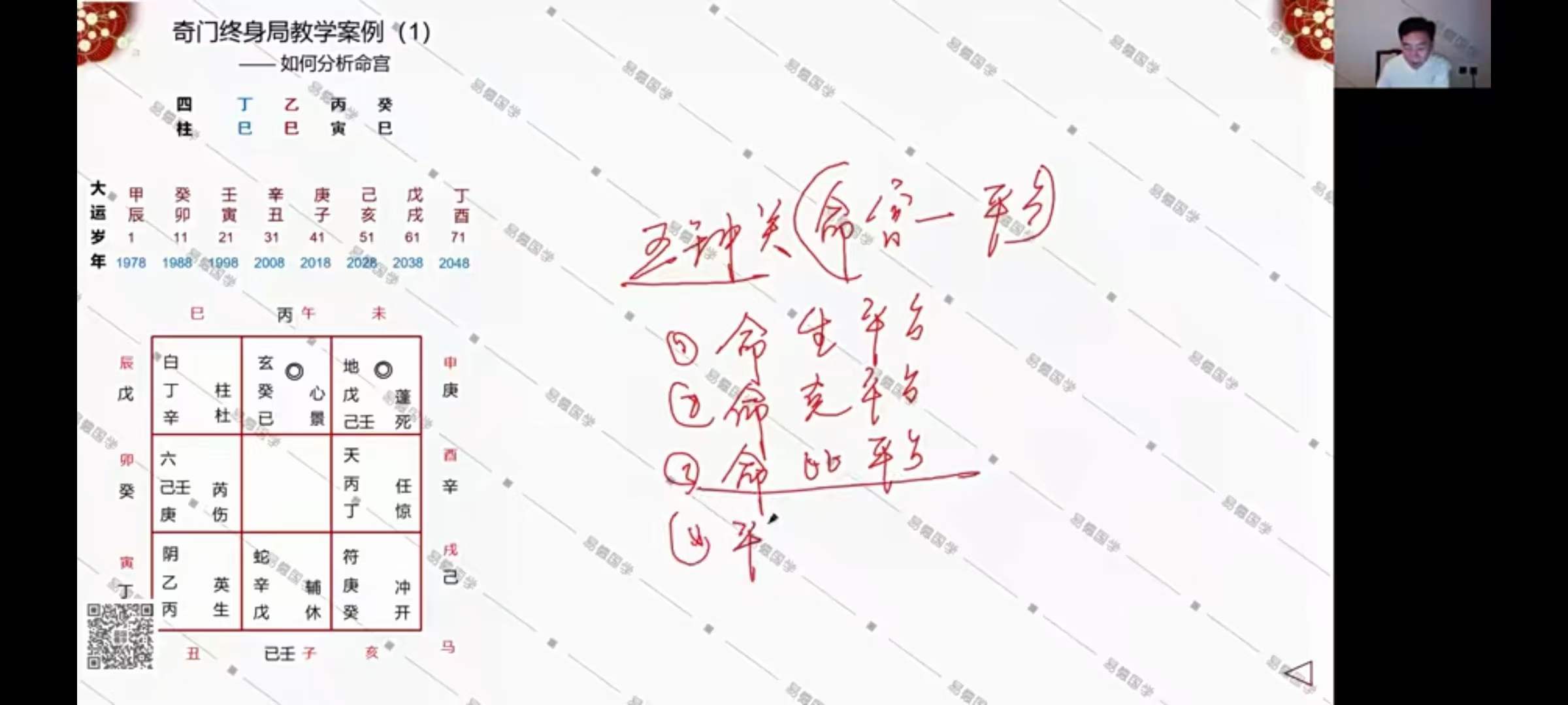 图片[4]-慕陶老师【奇门遁甲高级班】15集-真传国学