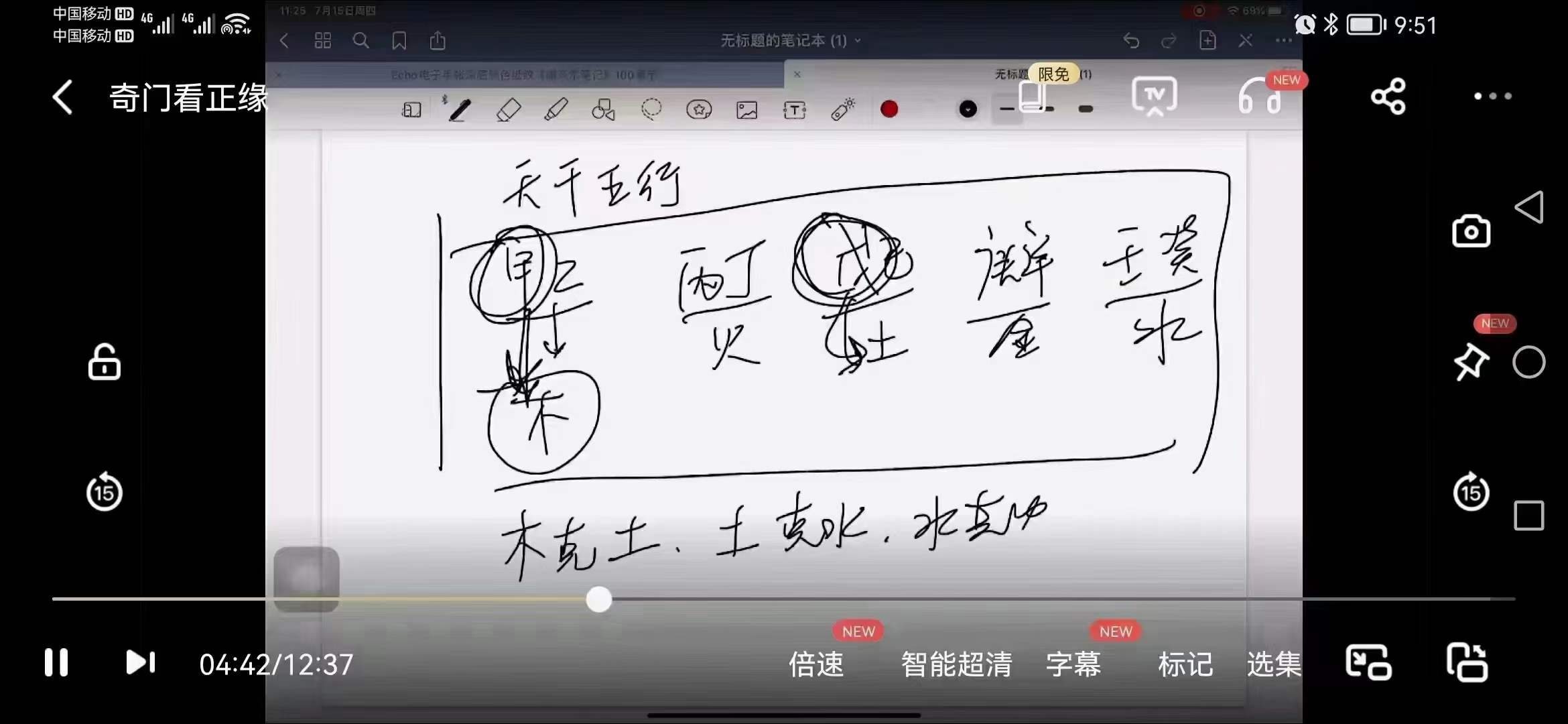 图片[4]-宋奇鸿 分析测来意课-真传国学