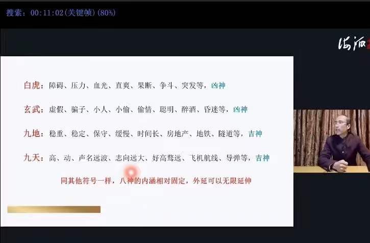 图片[9]-张勇《海派奇门》20集-真传国学