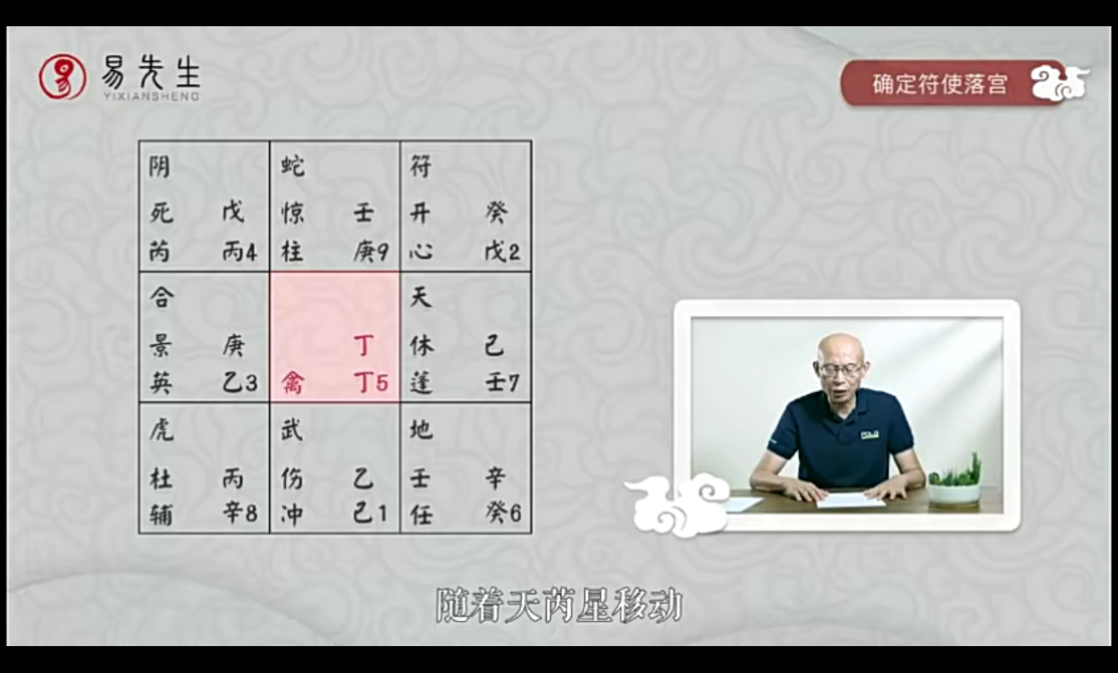 图片[4]-崔国文易经与奇门遁甲 12节-真传国学