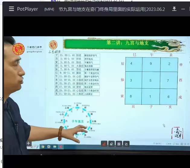 图片[5]-童坤元 奇门遁甲终身局 15集-真传国学