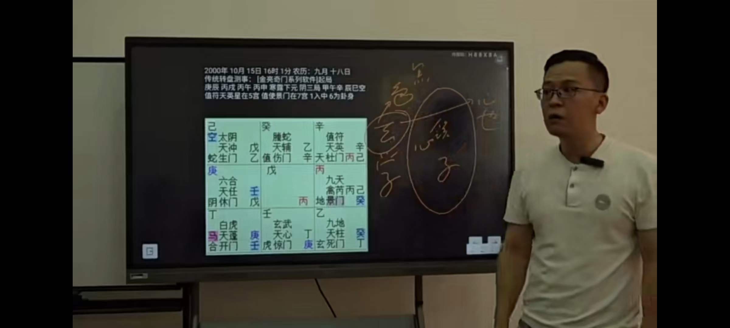 图片[2]-林毅奇门遁甲75期视频5节-真传国学