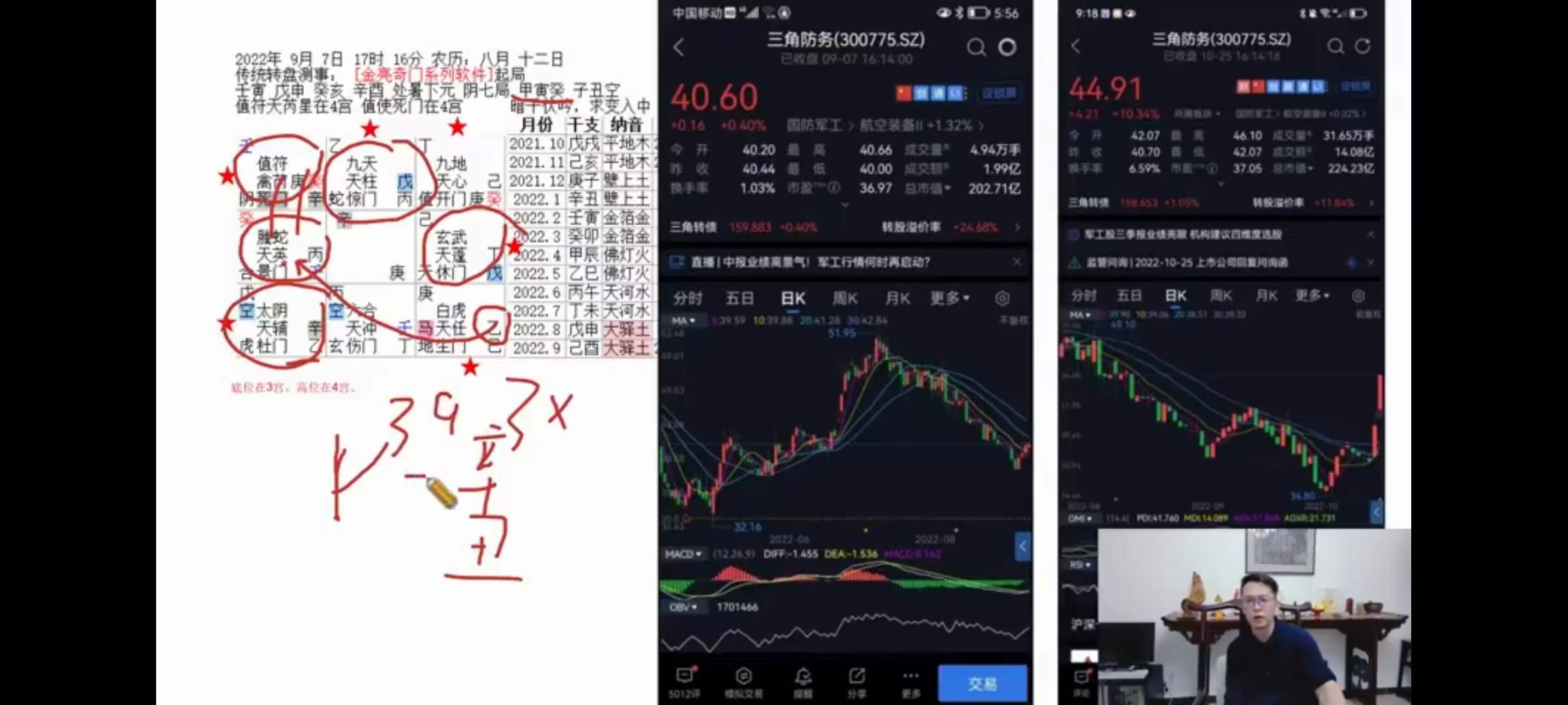 图片[5]-《林毅纳音奇门遁甲》30集-真传国学