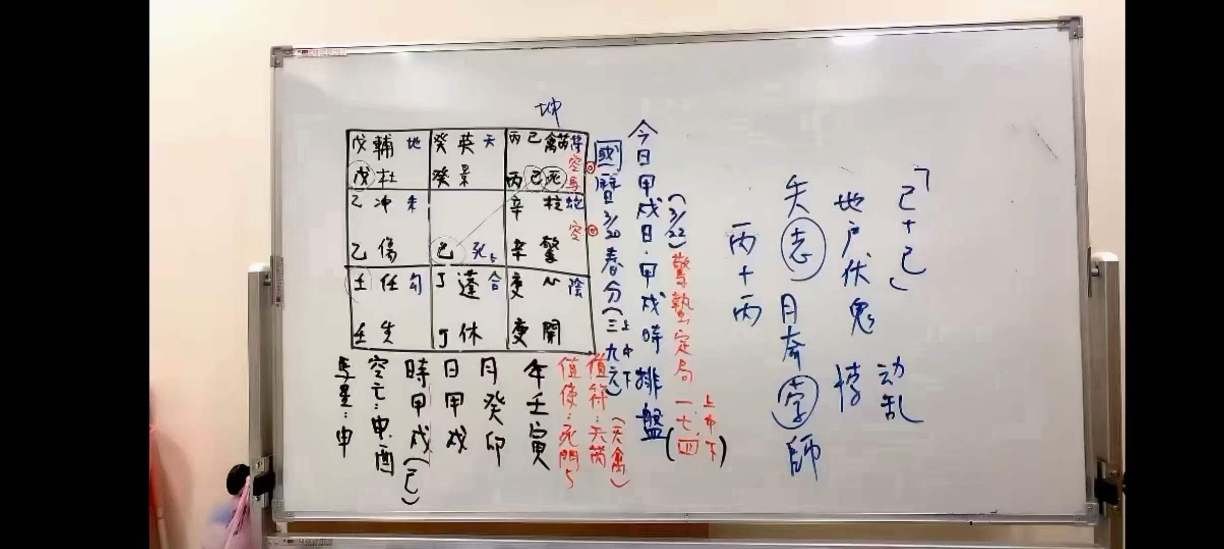 图片[2]-秦瑞生 2022年时盘奇门遁甲36集-真传国学