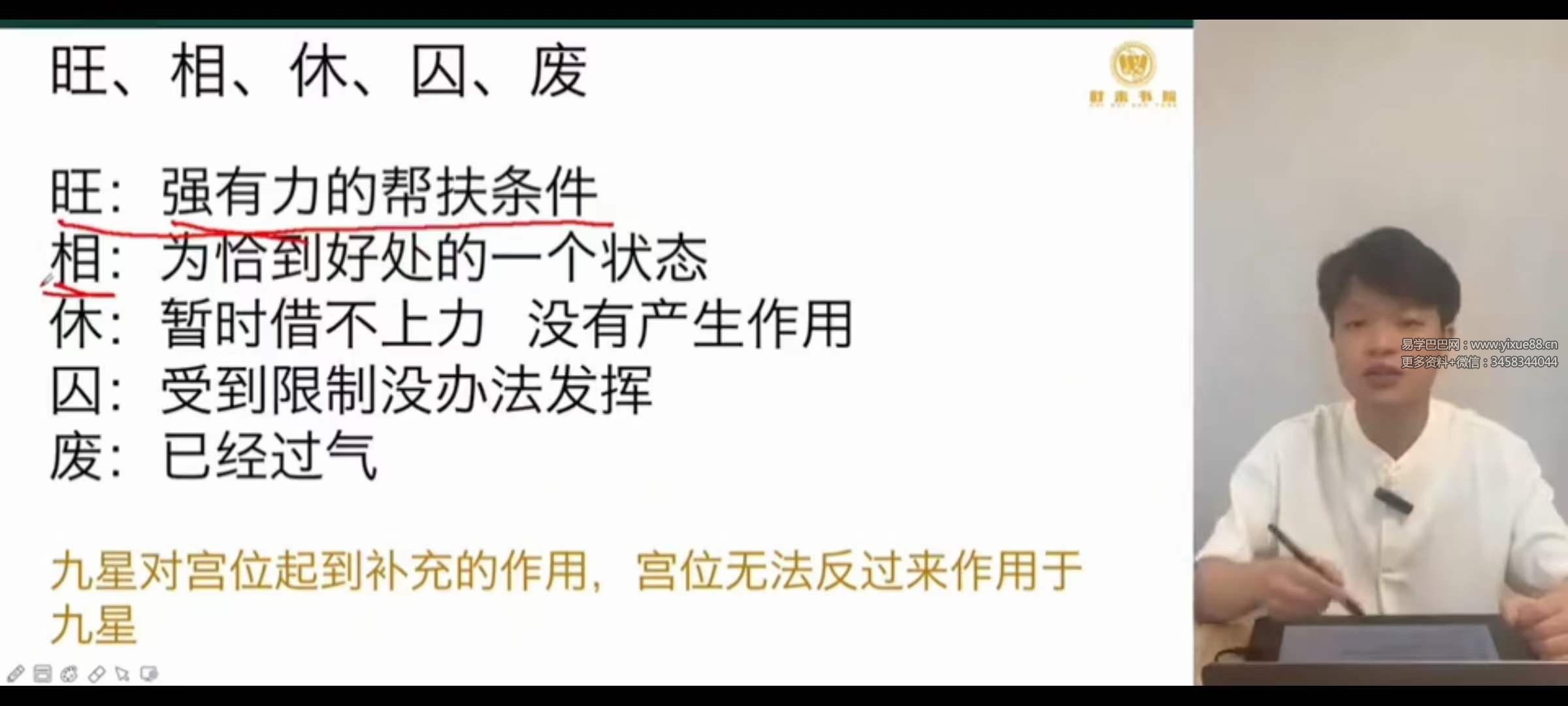 图片[5]-钟波时未圈 技法篇22集-真传国学