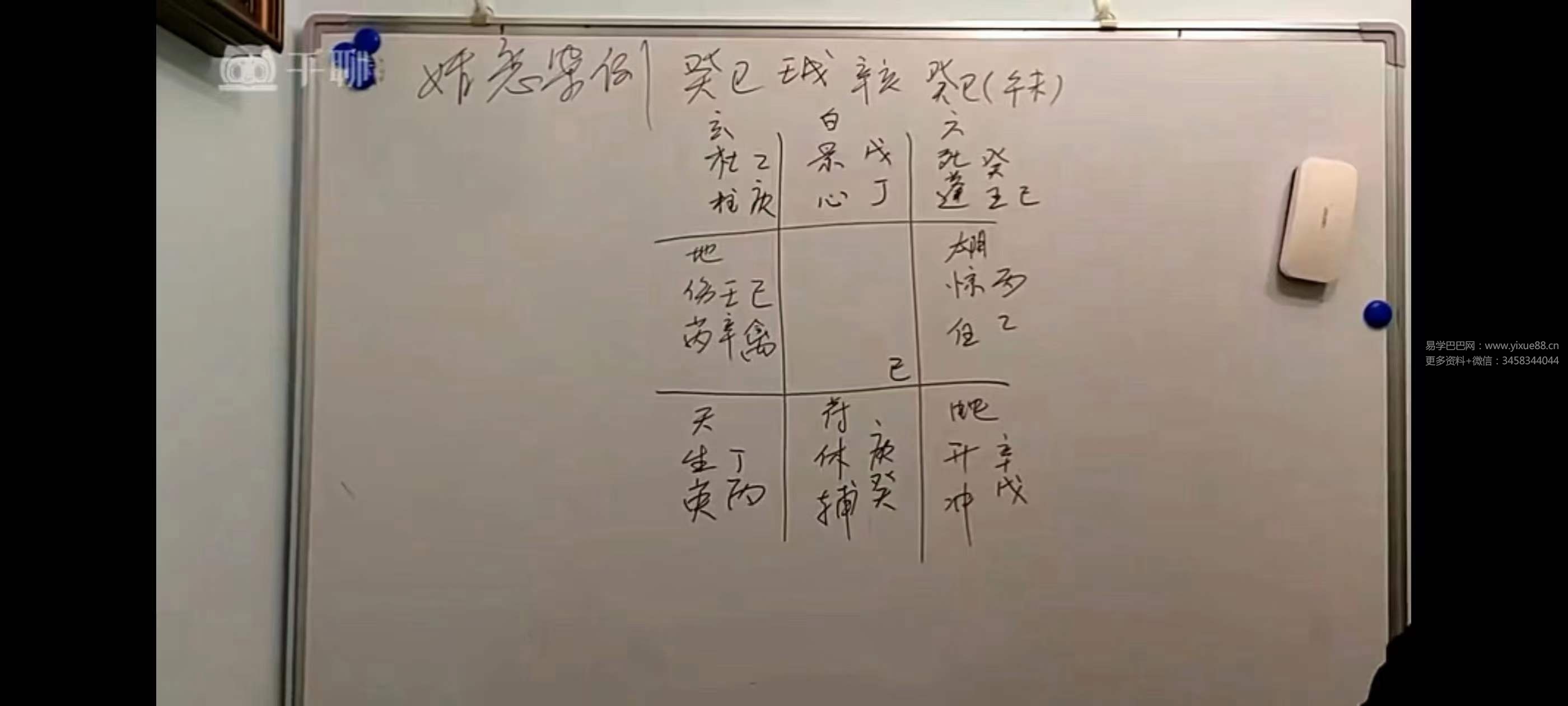 图片[7]-左耶老道《奇门遁甲》30集-真传国学