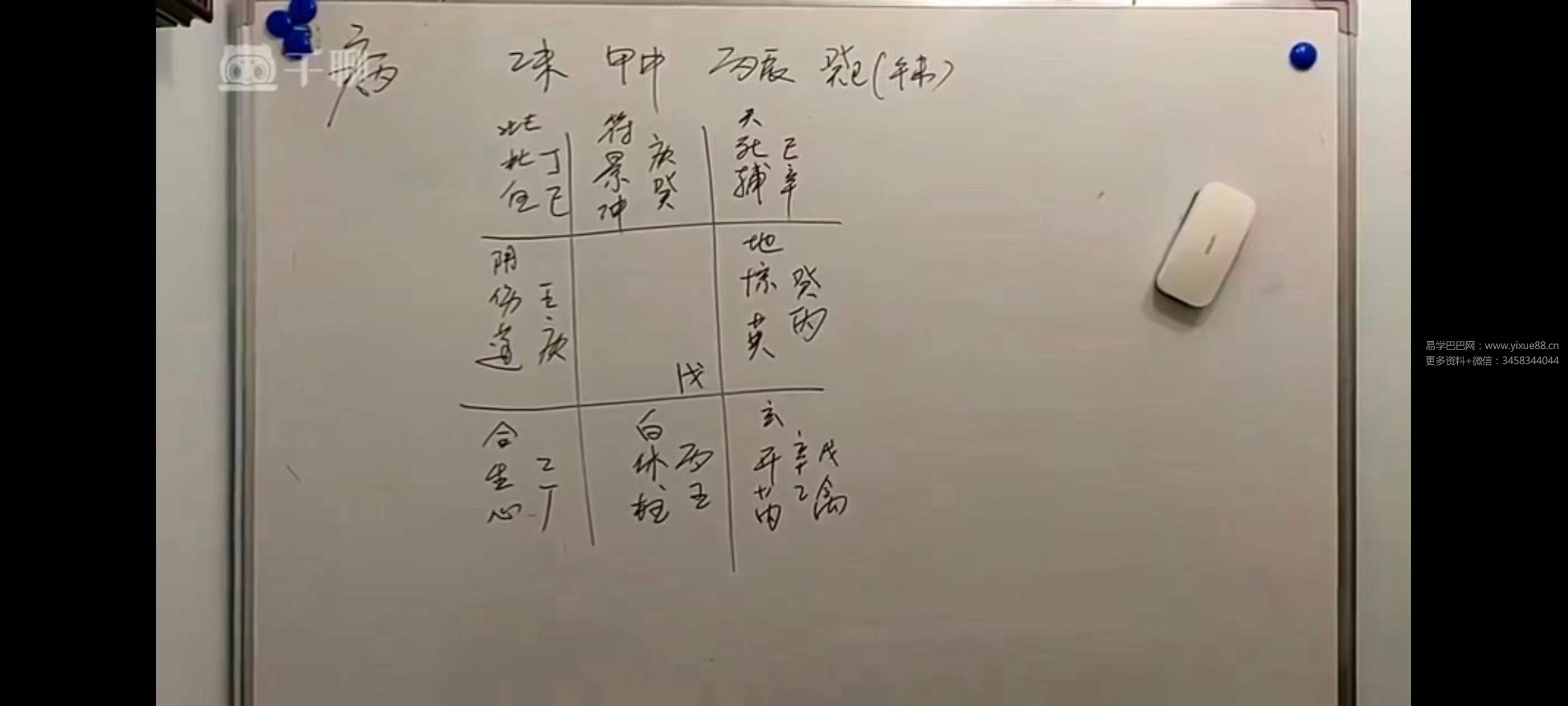 图片[8]-左耶老道《奇门遁甲》30集-真传国学