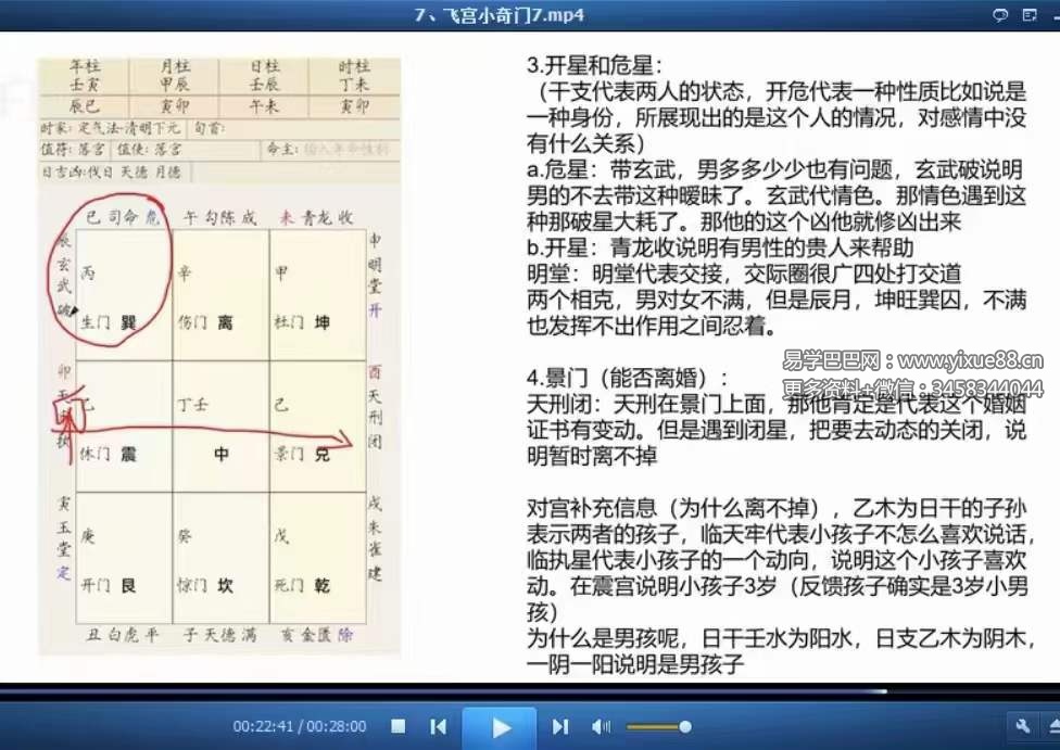 图片[9]-云起时《飞宫小奇门》7集-真传国学