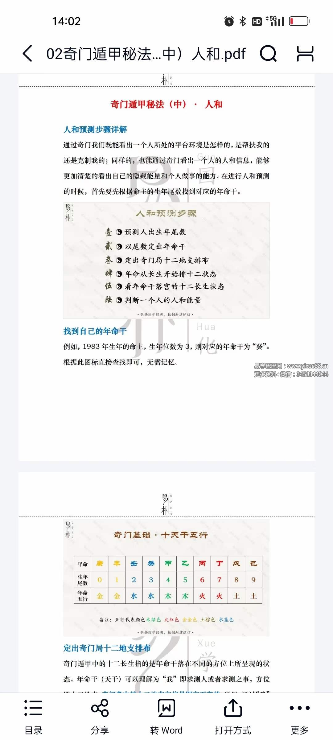 图片[5]-易朴国学 梁秋 奇门遁甲秘法上中下3册-真传国学