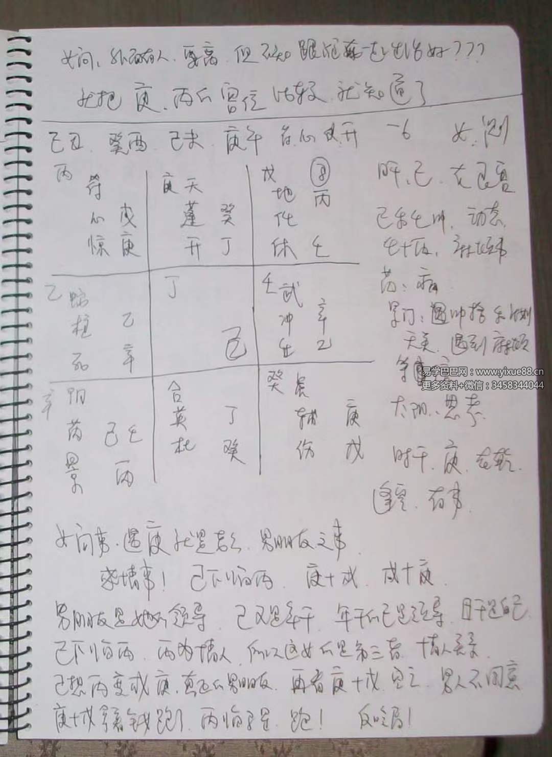 图片[3]-么学声奇门手写笔记45页-真传国学