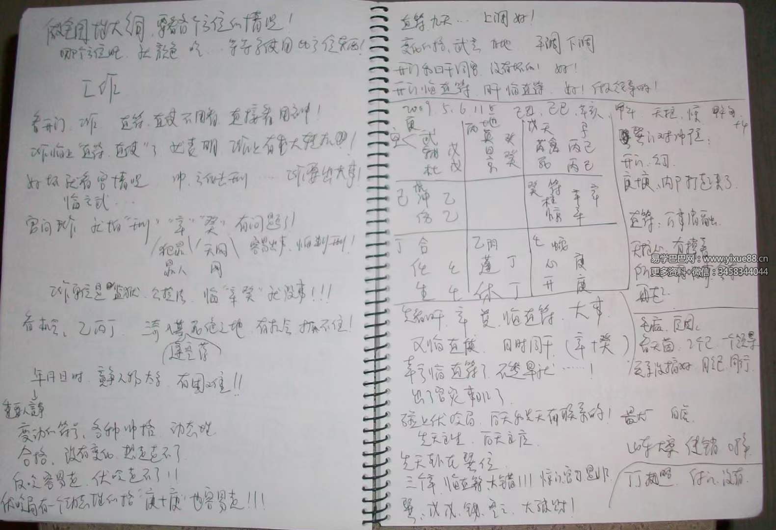 图片[6]-么学声奇门手写笔记45页-真传国学