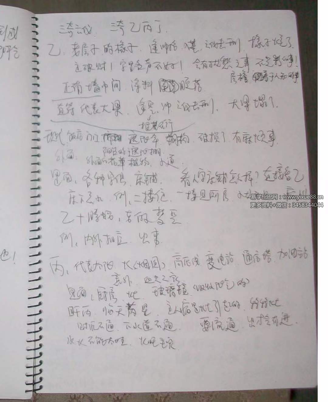 图片[7]-么学声奇门手写笔记45页-真传国学