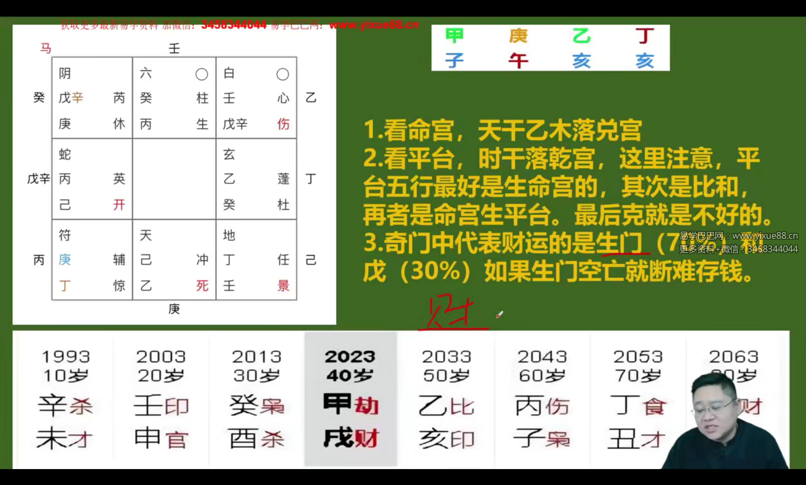 图片[4]-鑫河《奇门遁甲传承班》33集-真传国学