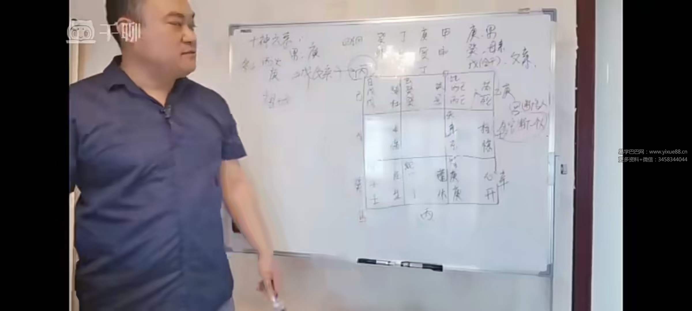 图片[3]-米妙多2023年5月学员班课程9集-真传国学