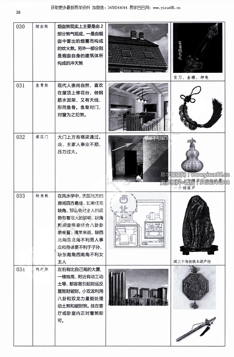 图片[5]-国学易哥 阴盘奇门系统课程《奇门遁甲顶级化解术》101页-真传国学