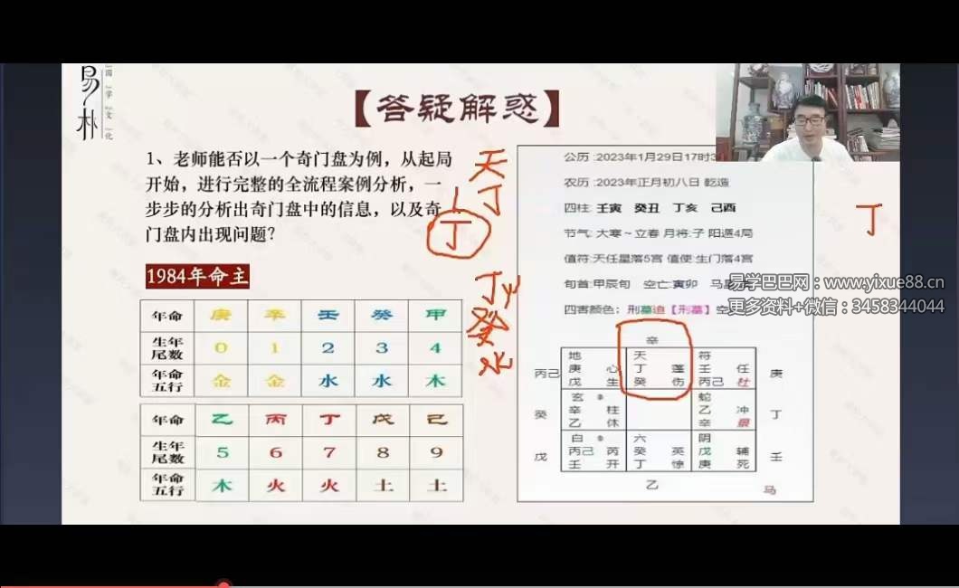 图片[5]-2023年于城道 易朴国学 奇门锁单宫50集+课件-真传国学
