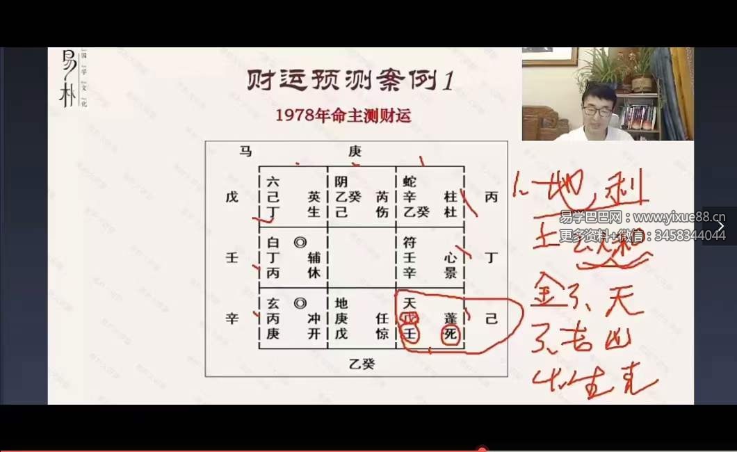 图片[6]-2023年于城道 易朴国学 奇门锁单宫50集+课件-真传国学