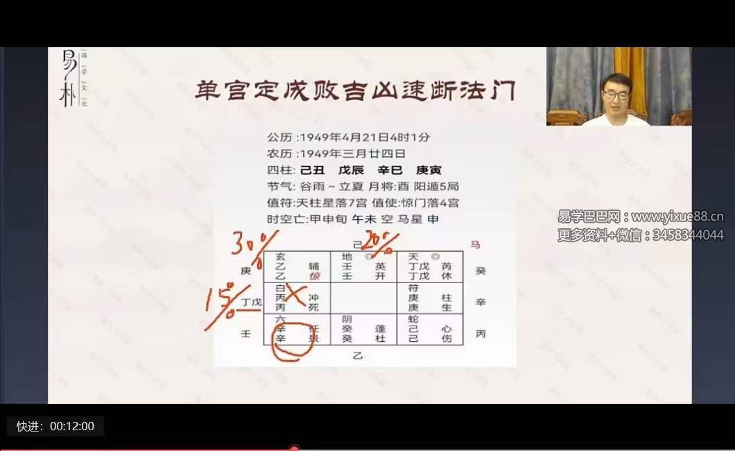 图片[7]-2023年于城道 易朴国学 奇门锁单宫50集+课件-真传国学