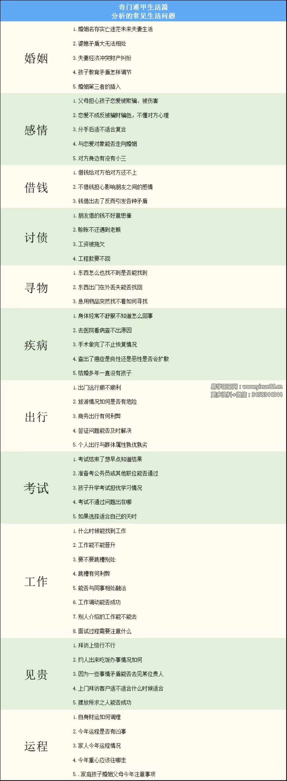 图片[3]-观澜奇门遁甲运筹《奇门遁甲法奇门布局》视频49集-真传国学