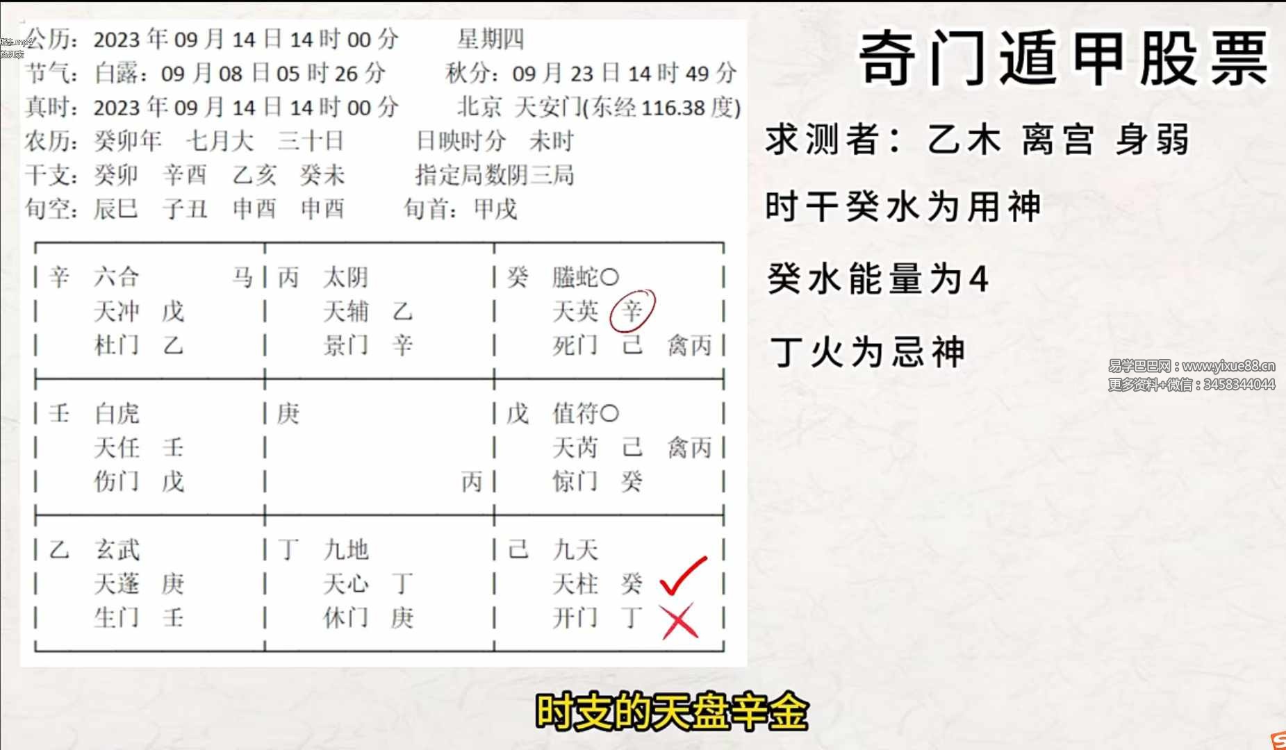 图片[4]-观澜奇门遁甲运筹《奇门遁甲法奇门布局》视频49集-真传国学
