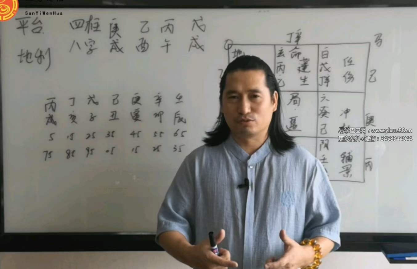 图片[5]-童坤元《0基础也能学会的奇门遁甲》视频67集-真传国学