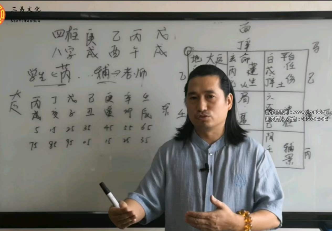 图片[6]-童坤元《0基础也能学会的奇门遁甲》视频67集-真传国学