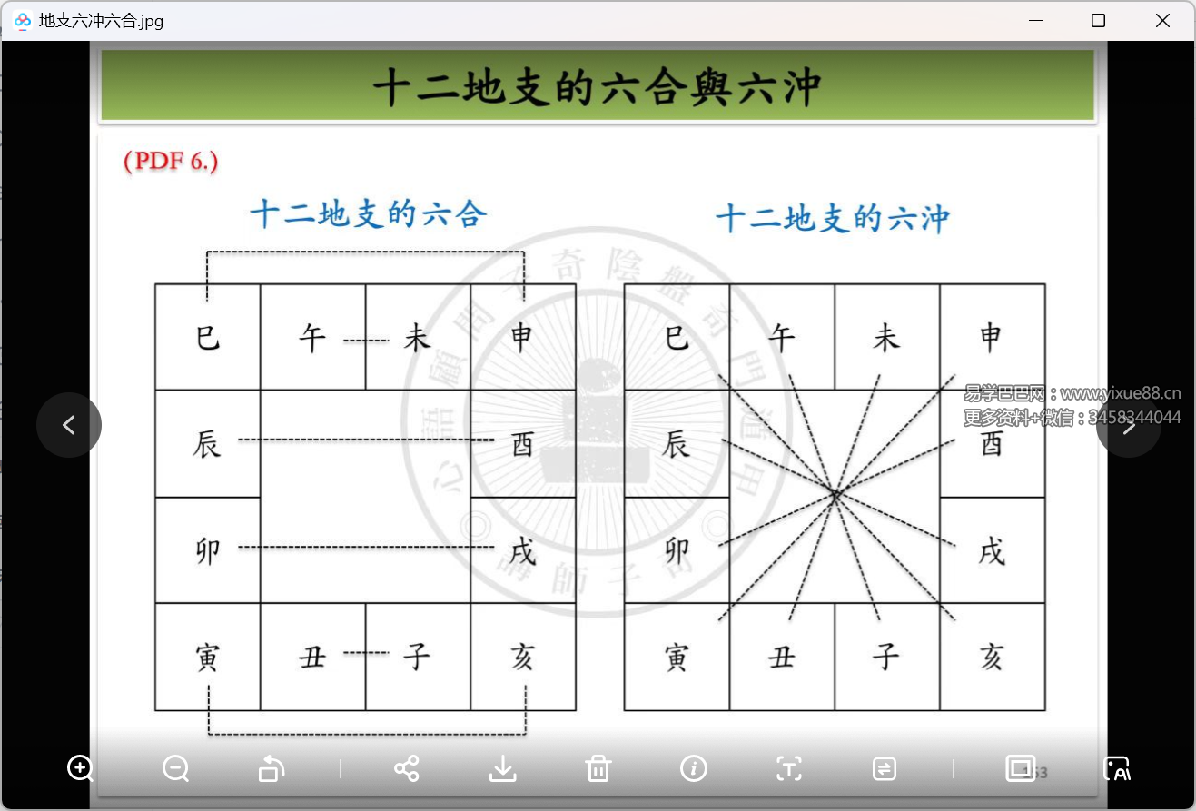 图片[5]-奇门遁甲顶级化解术四害化解视频-真传国学