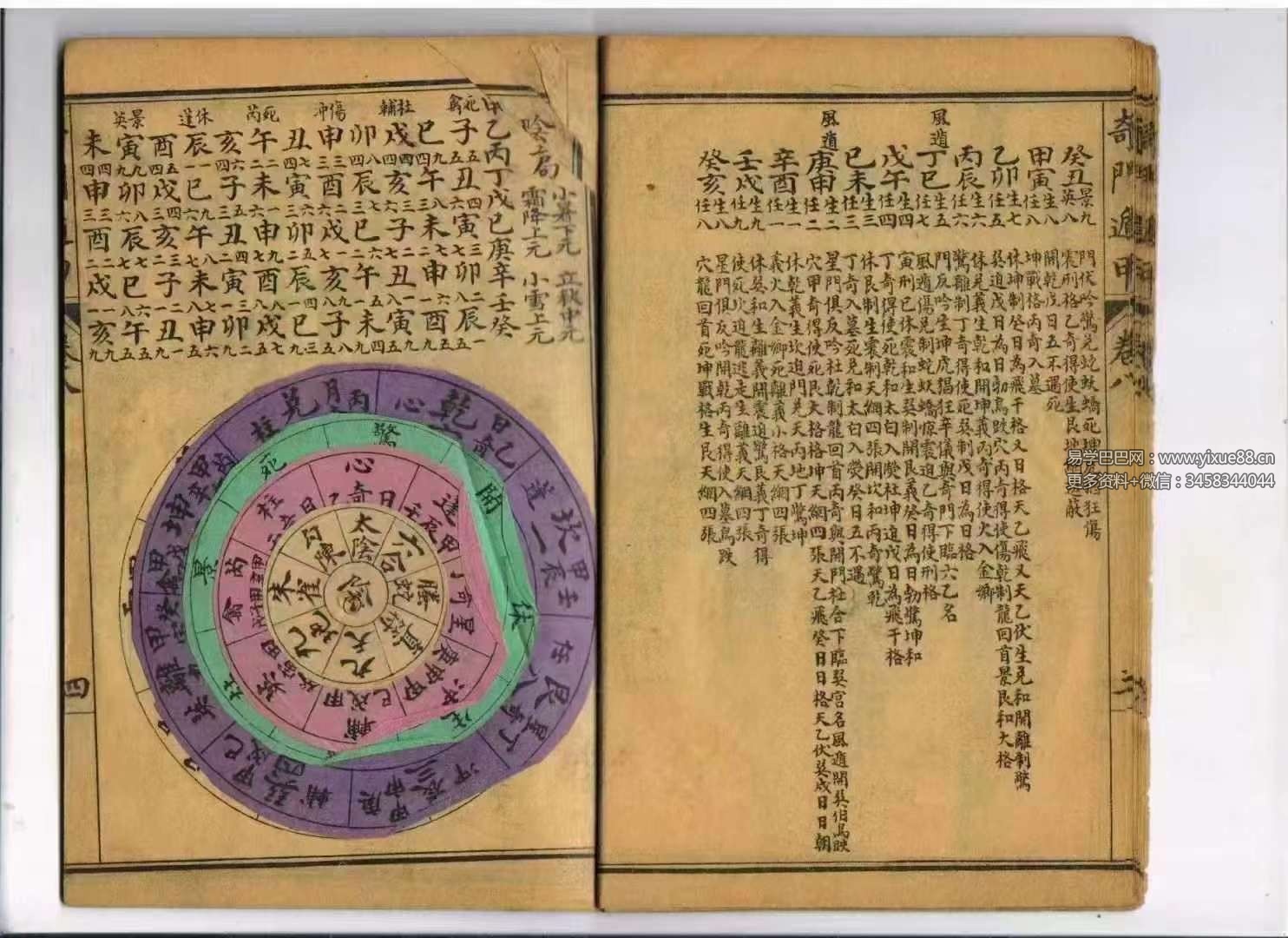 图片[6]-三国 诸葛武侯《奇门遁甲统宗大全》106页-真传国学