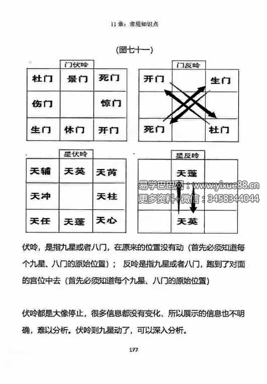 图片[6]-叶鸿生《我用遁甲》305页-真传国学