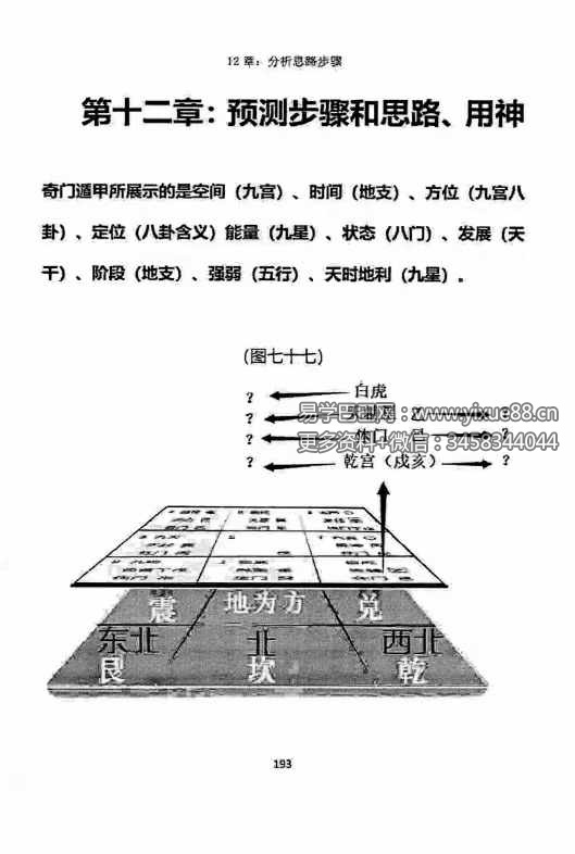 图片[7]-叶鸿生《我用遁甲》305页-真传国学
