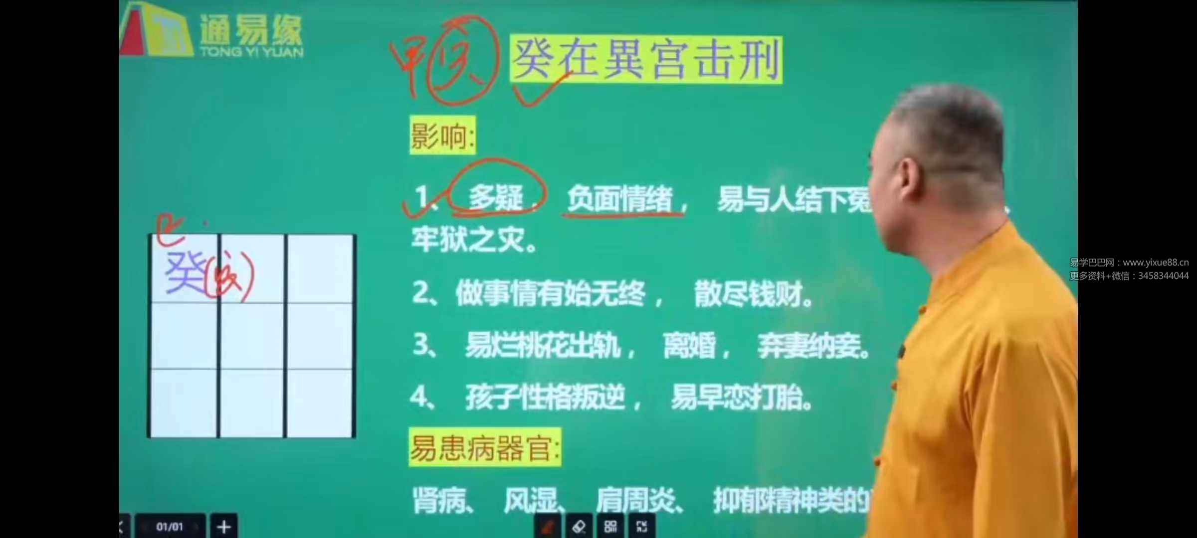 图片[6]-一峰老师 奇门遁甲传承班50集-真传国学