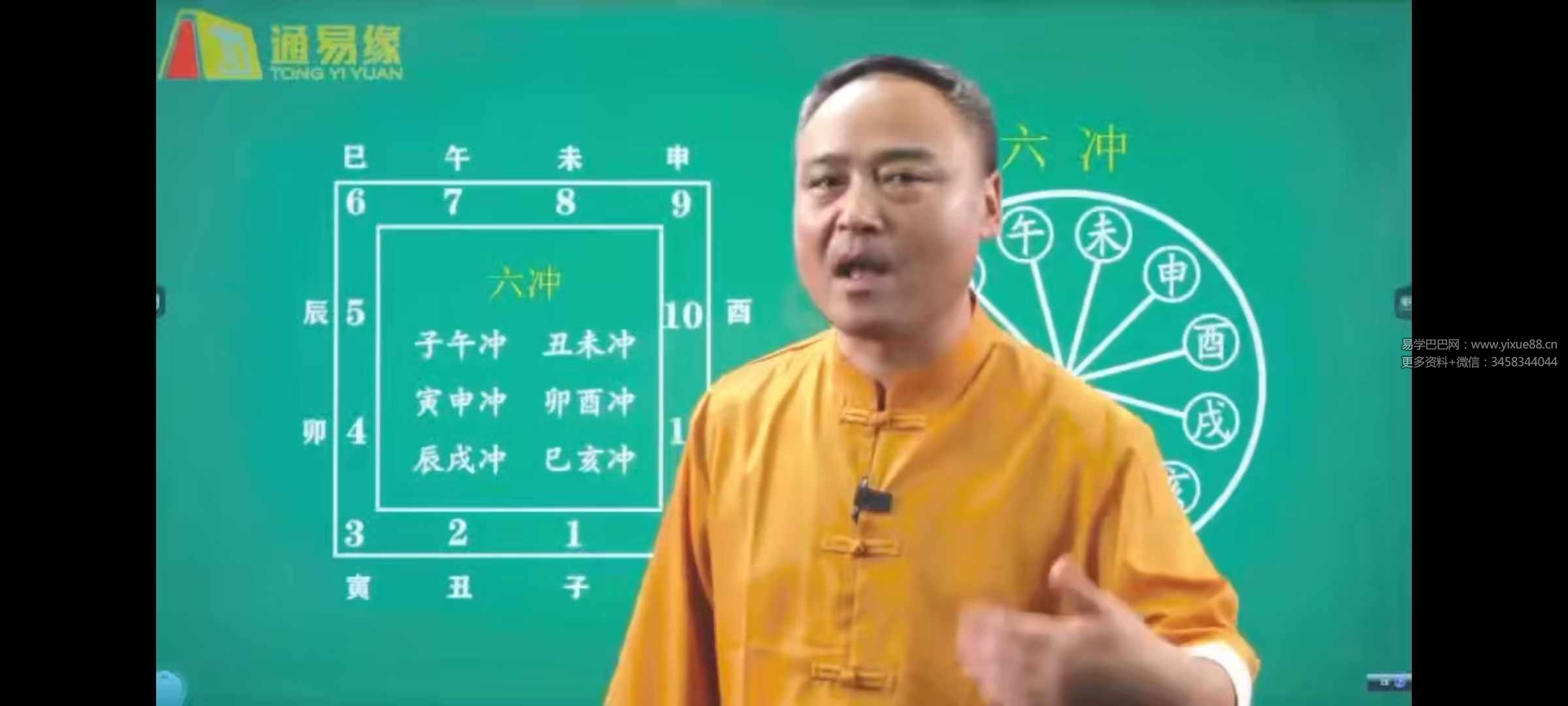 图片[7]-一峰老师 奇门遁甲传承班50集-真传国学