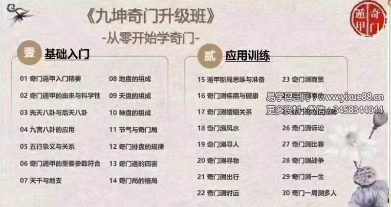 九坤奇门升级班视频+文档-真传国学