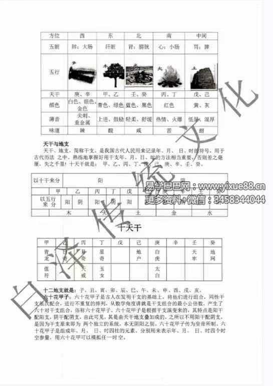 图片[6]-易小白易学《奇门万物类象》184页-真传国学
