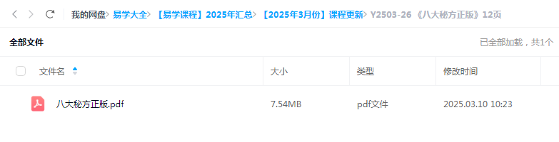 《八大秘方正版》12页-真传国学