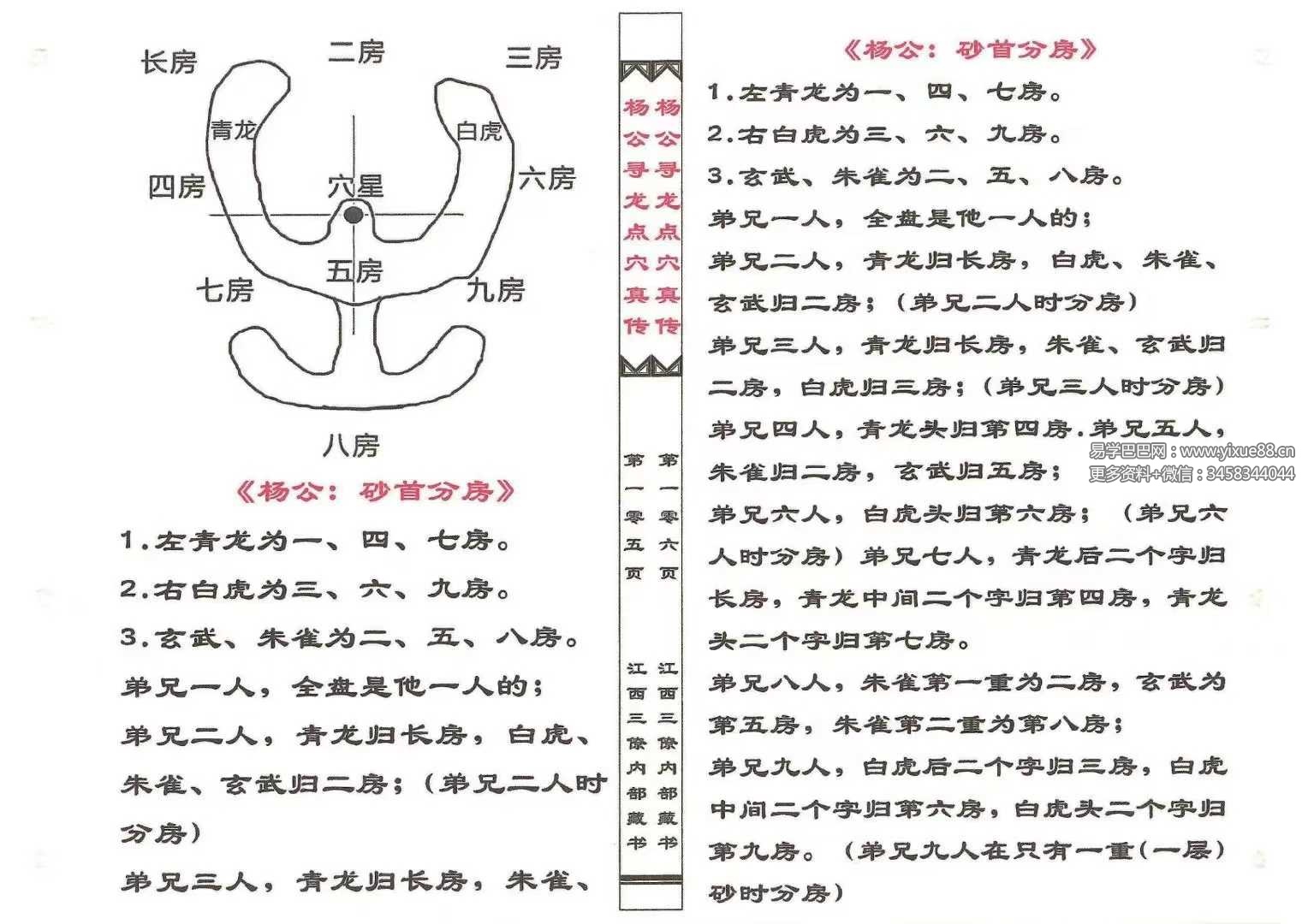 图片[9]-江西真传15本-真传国学