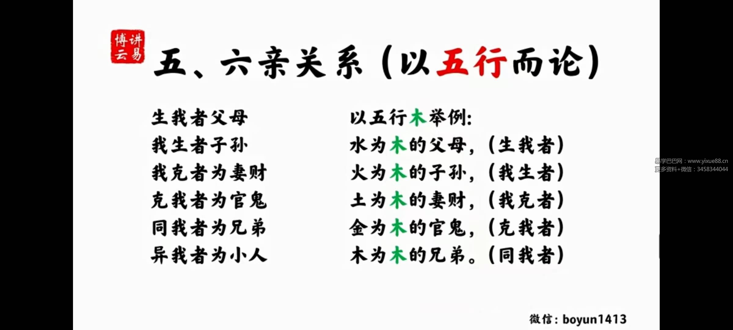 图片[3]-弓博云道家小六壬8节视频+文档-真传国学